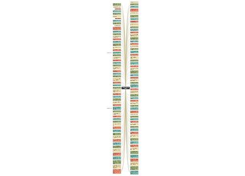 人生逆境,砥砺前行的句子精选13句