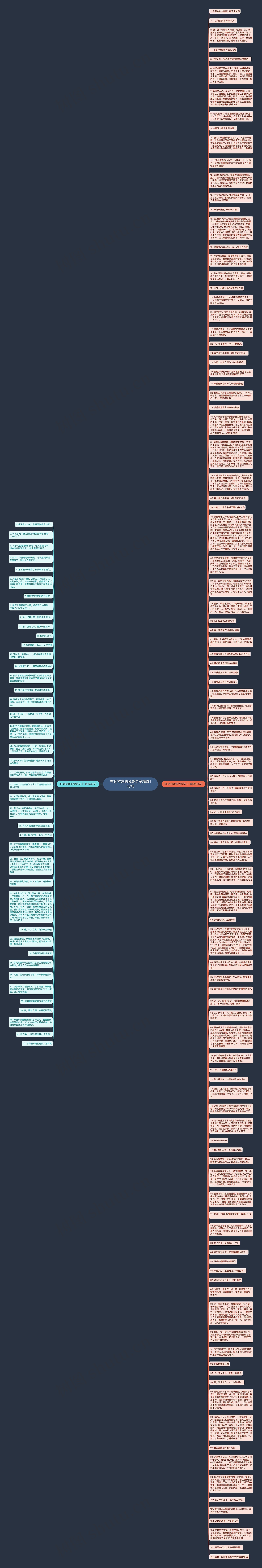 布达拉宫的说说句子精选147句思维导图