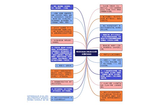 唯美的说说心情(适合发朋友圈的说说)