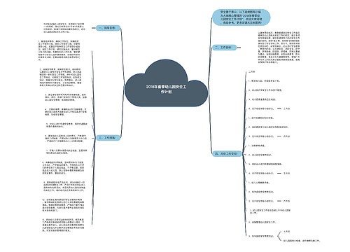 2018年春季幼儿园安全工作计划