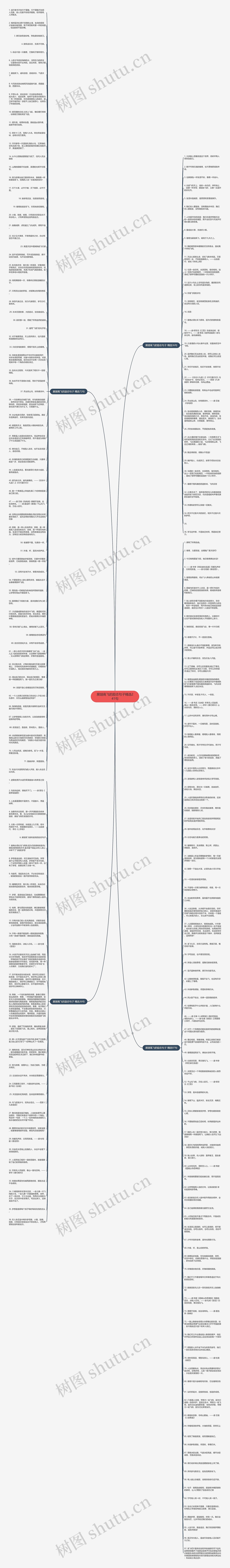 展翅高飞的励志句子精选241句思维导图