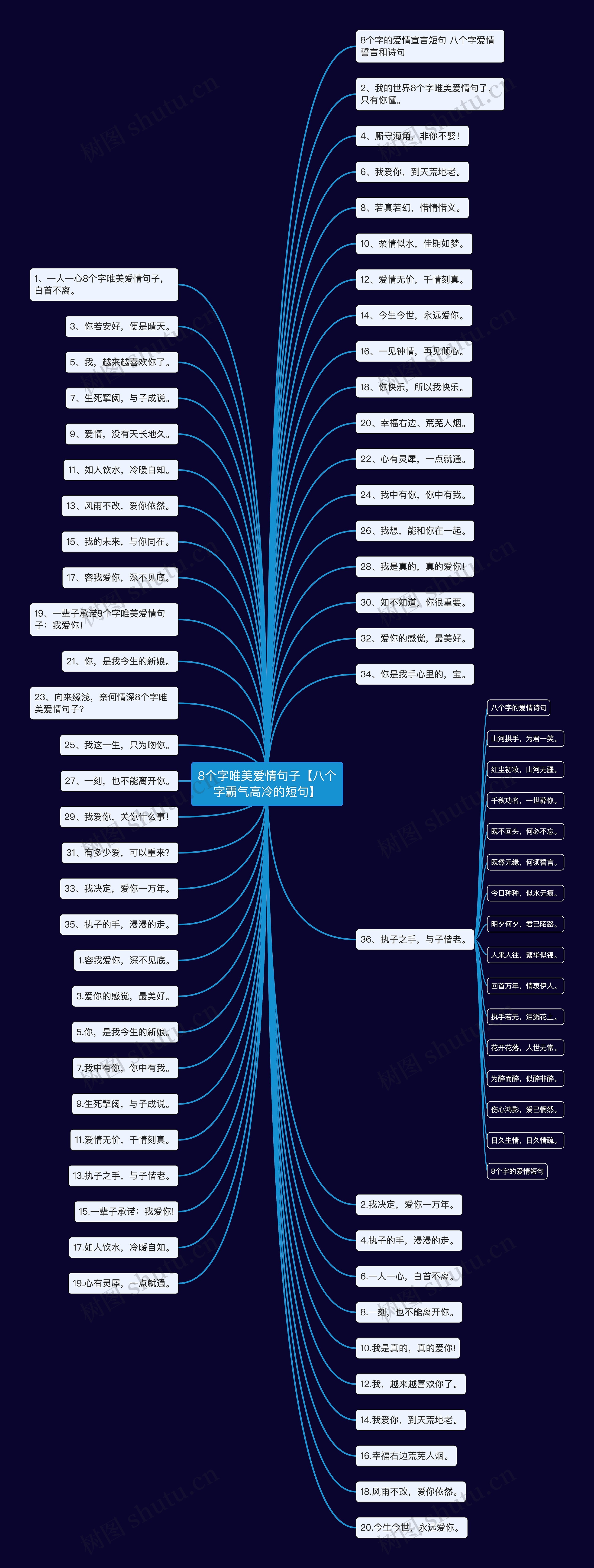 8个字唯美爱情句子【八个字霸气高冷的短句】 8个字唯美爱情句子【八个字霸气高冷的短句】