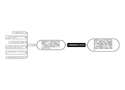 小班新保育员工作计划