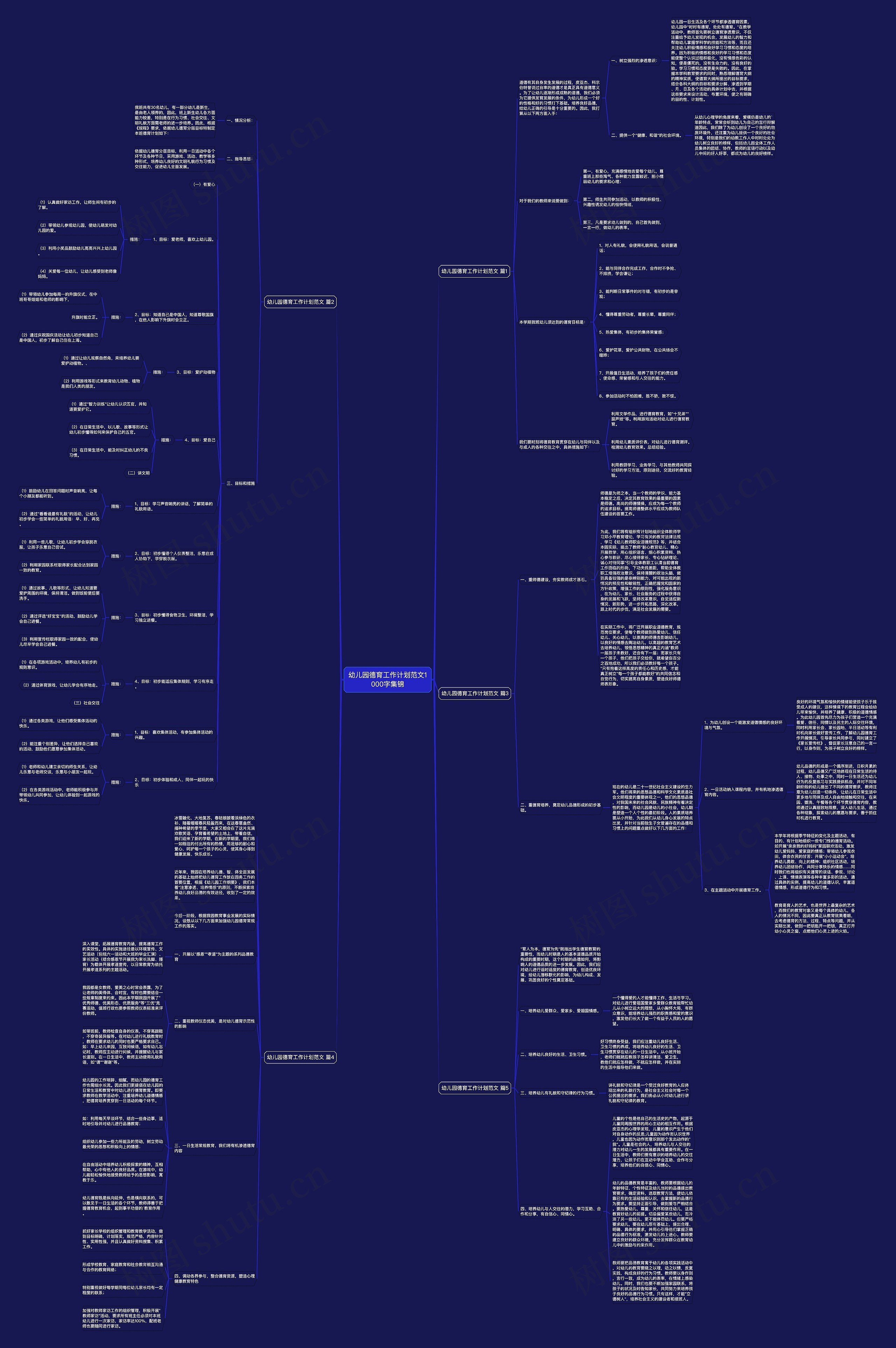 幼儿园德育工作计划范文1000字集锦思维导图