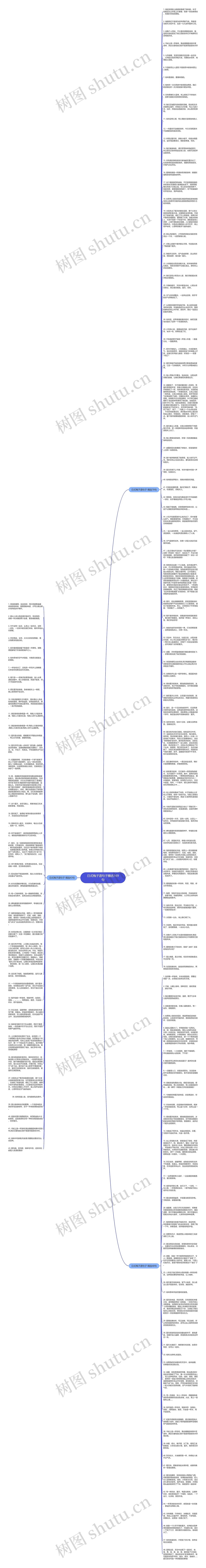 日式梅子酒句子精选169句思维导图