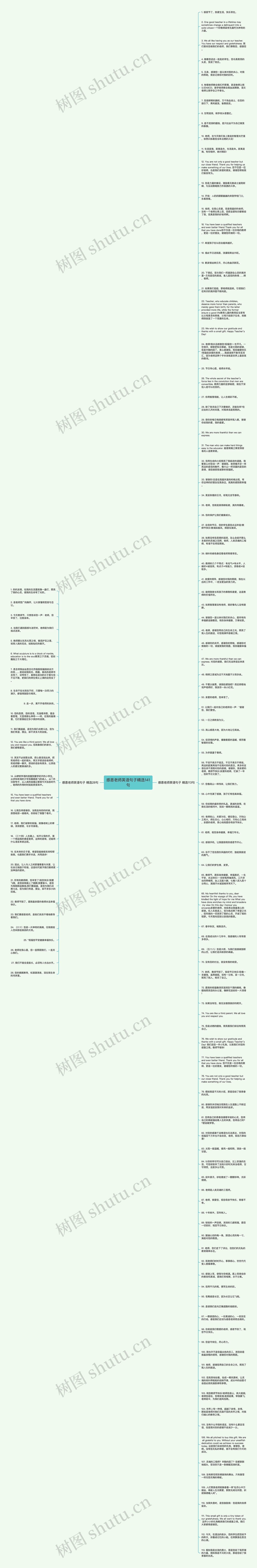感恩老师英语句子精选141句思维导图