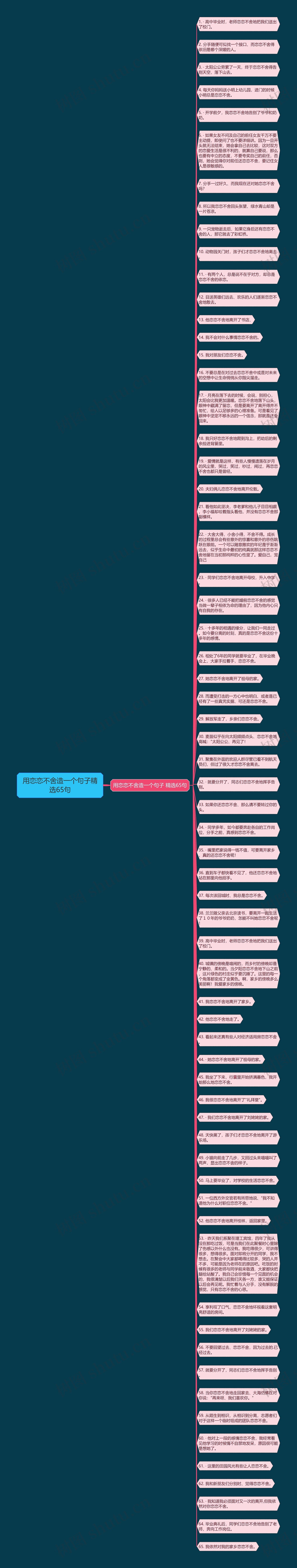 用恋恋不舍造一个句子精选65句