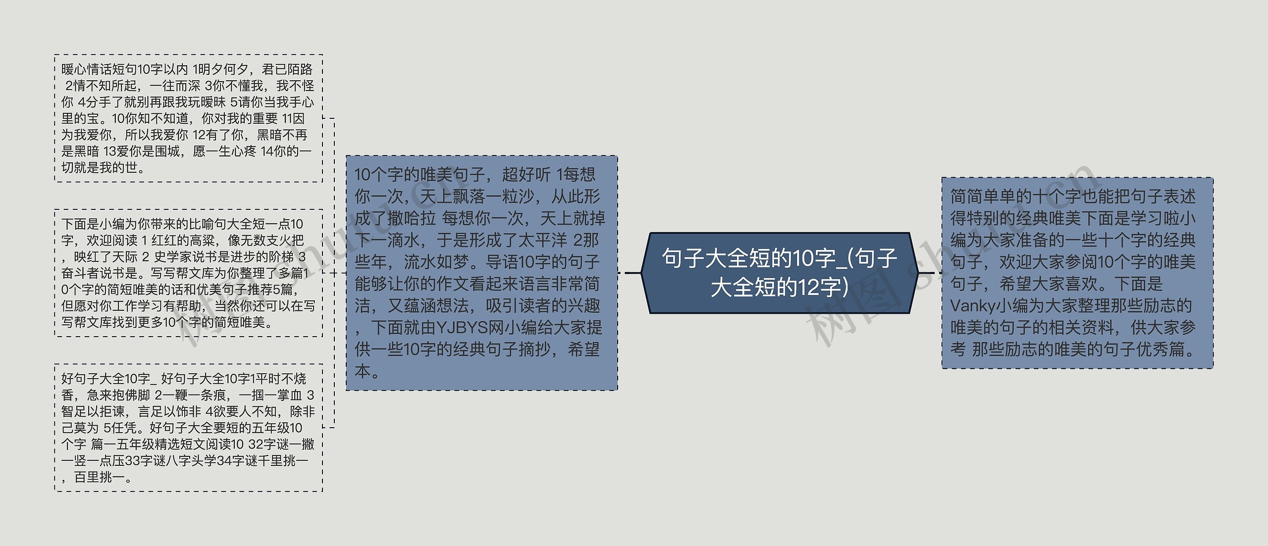 句子大全短的10字_(句子大全短的12字) 句子大全短的10字_(句子大全短的12字)