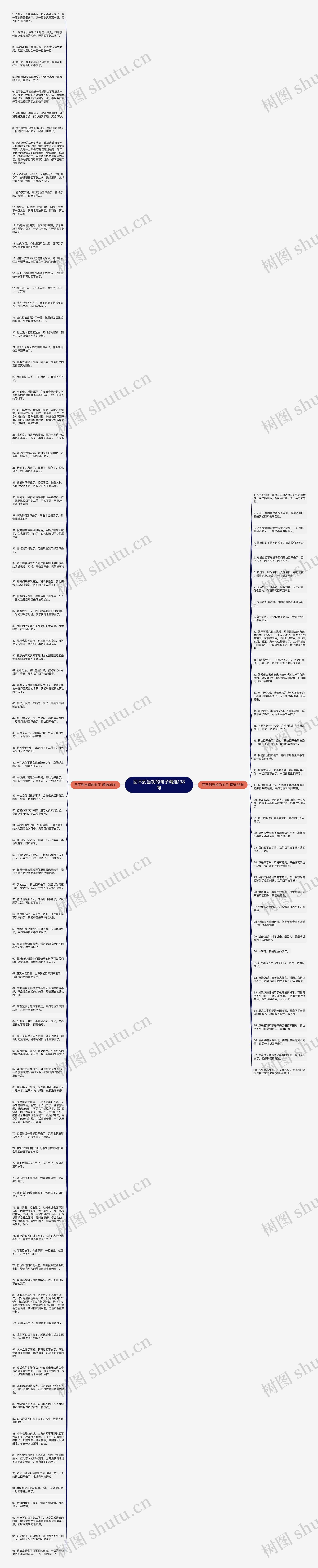 回不到当初的句子精选133句思维导图