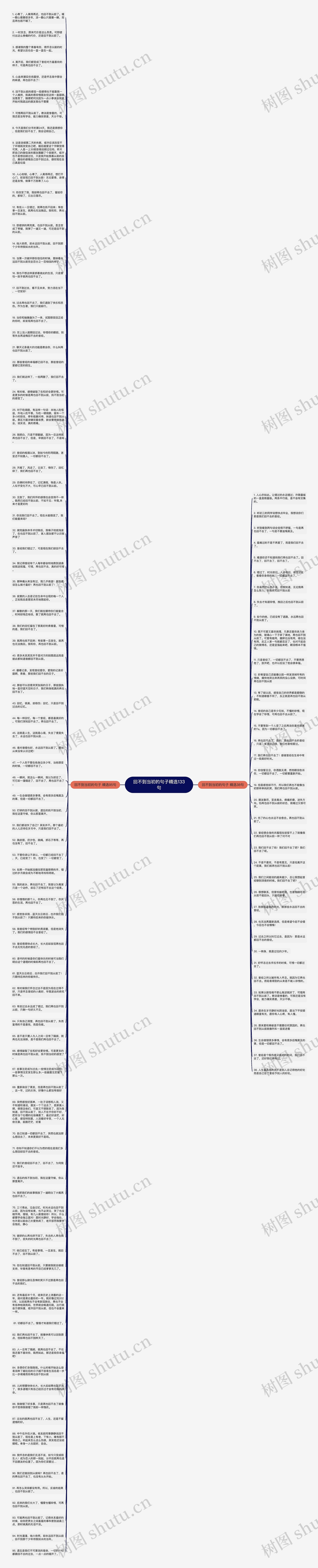 回不到当初的句子精选133句思维导图高清图 回不到当初的句子精选133句思维导图