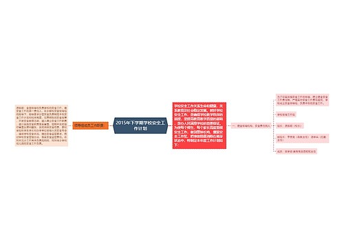 2015年下学期学校安全工作计划