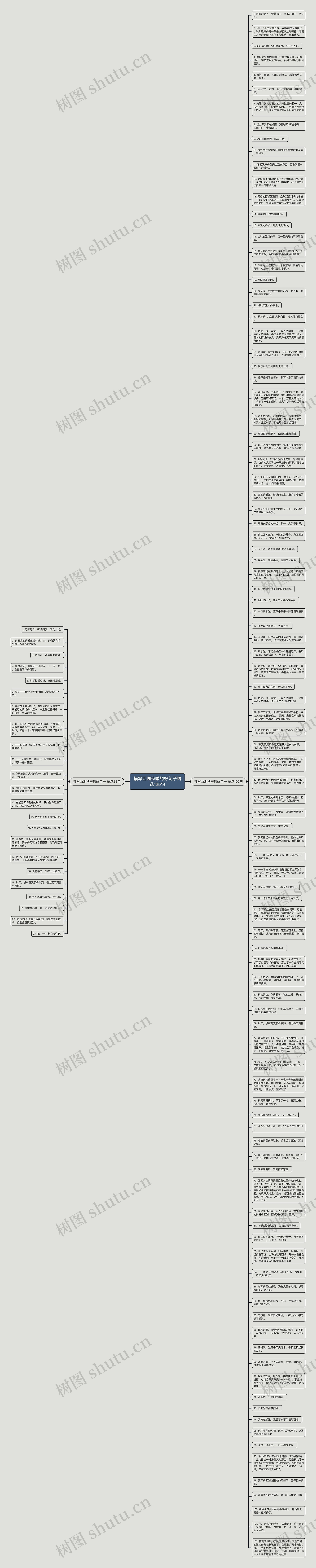 描写西湖秋季的好句子精选125句思维导图