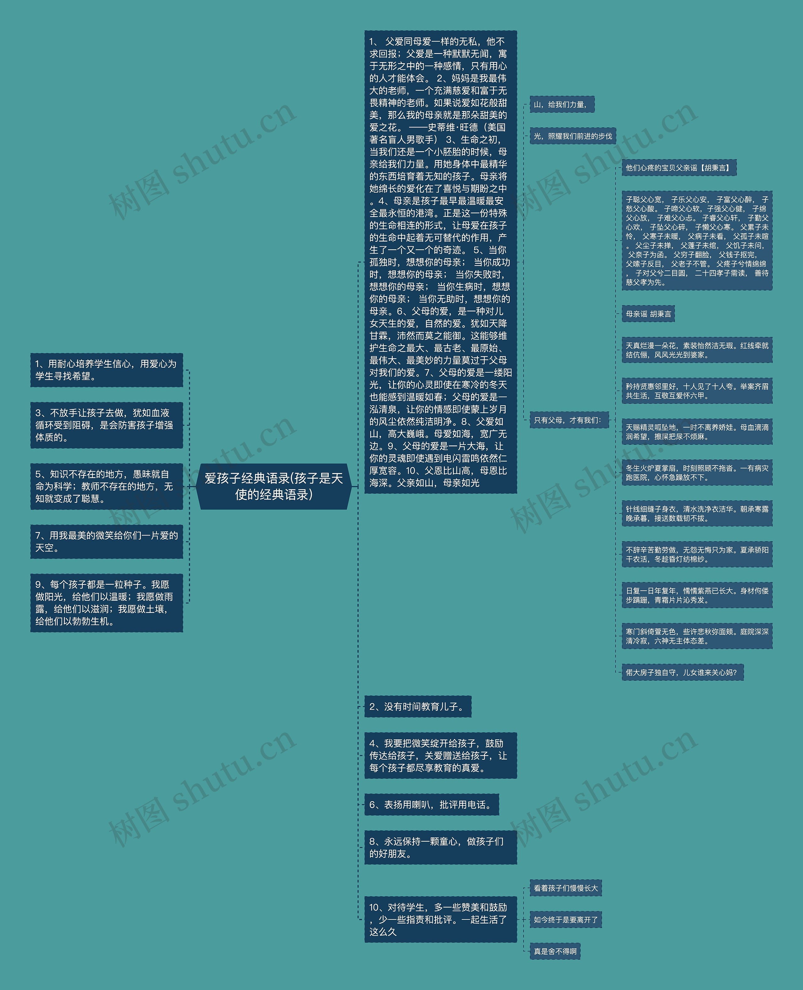 爱孩子经典语录(孩子是天使的经典语录)