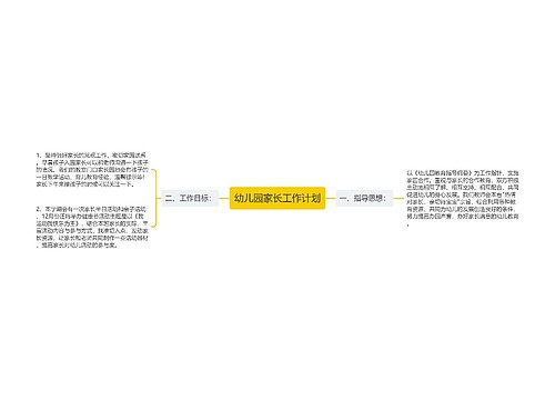 幼儿园家长工作计划