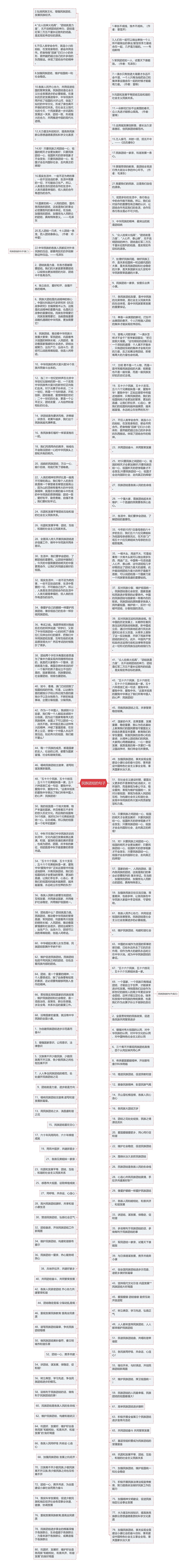 民族团结的句子思维导图