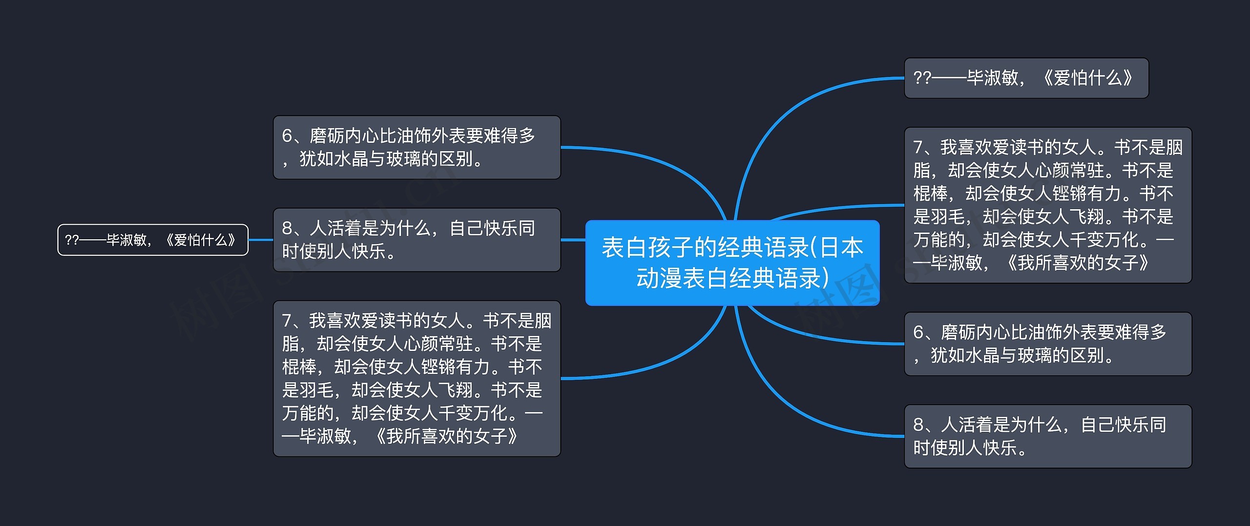 表白孩子的经典语录(日本动漫表白经典语录)