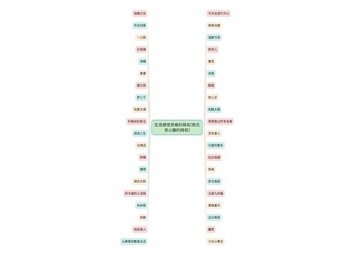 生活感悟苦难的网名(很无奈心酸的网名)