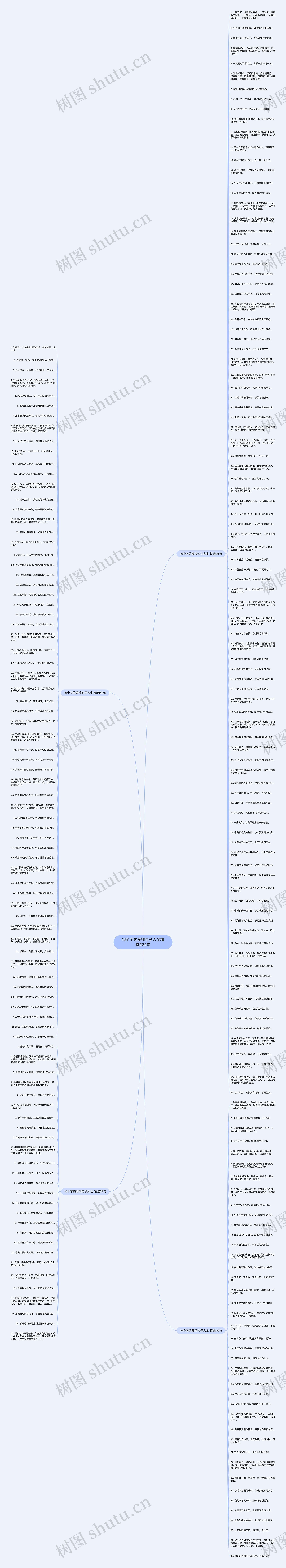 16个字的爱情句子大全精选224句思维导图