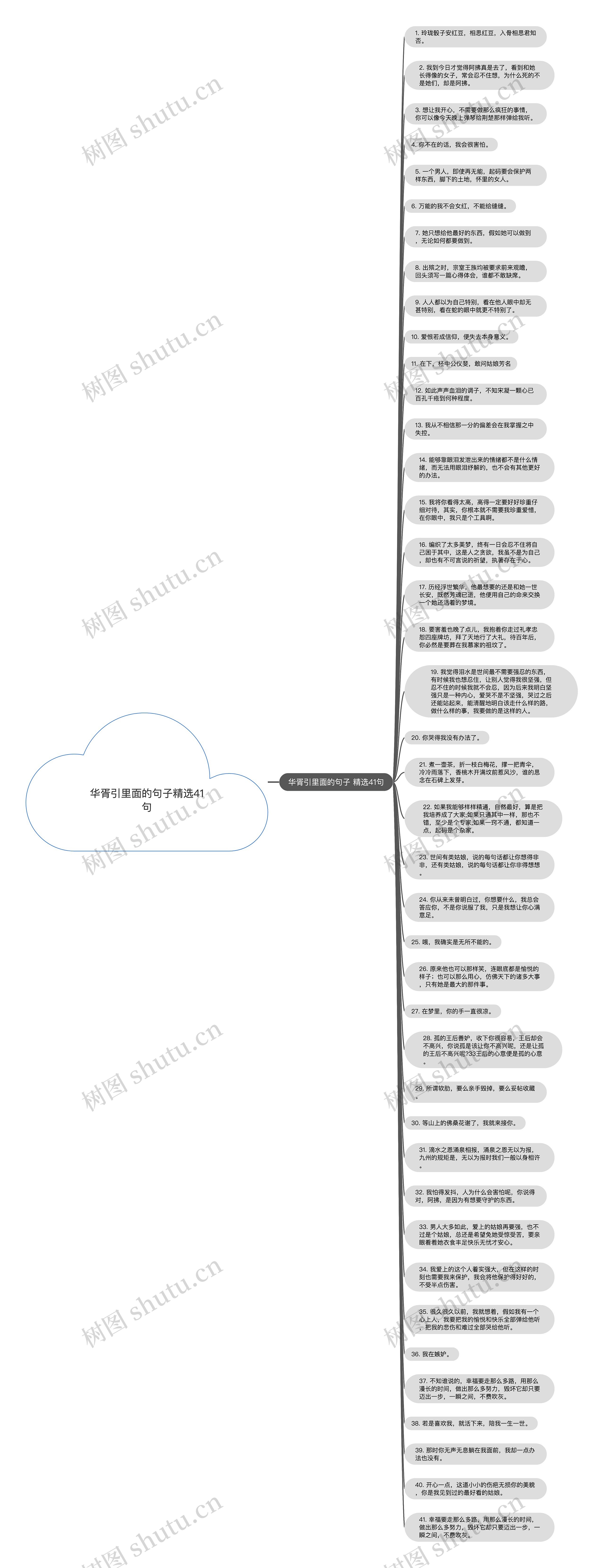 华胥引里面的句子精选41句思维导图