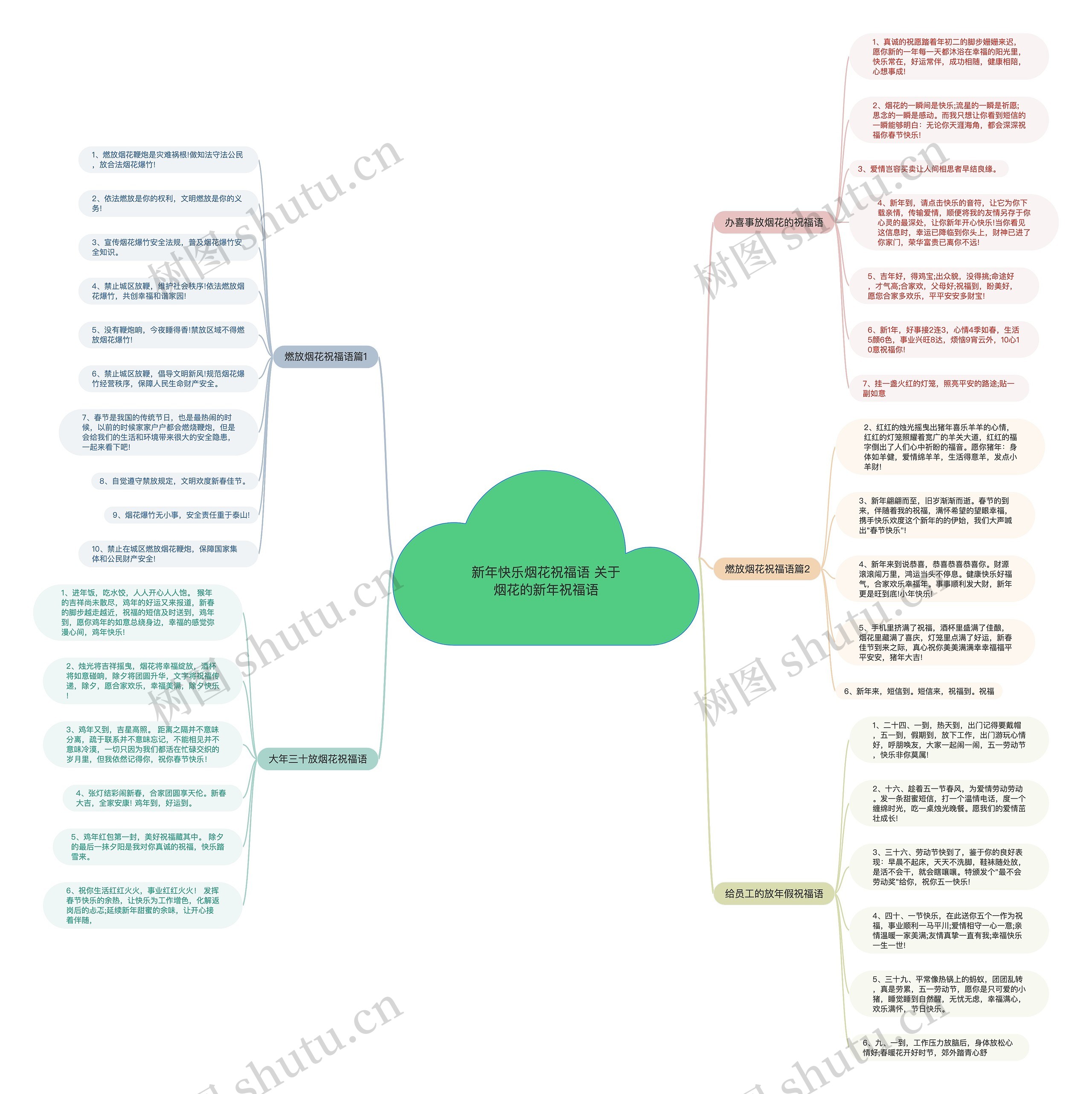 新年快乐烟花祝福语 关于烟花的新年祝福语 新年快乐烟花祝福语 关于烟花的新年祝福语