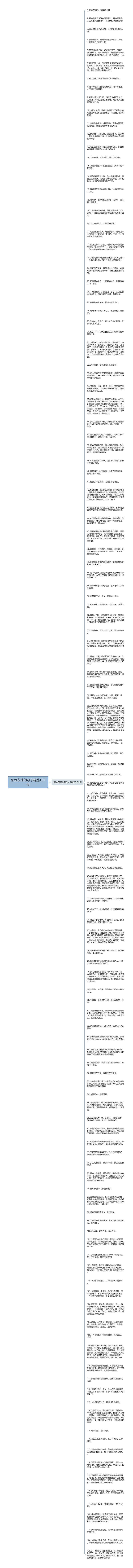 称颂友情的句子精选125句