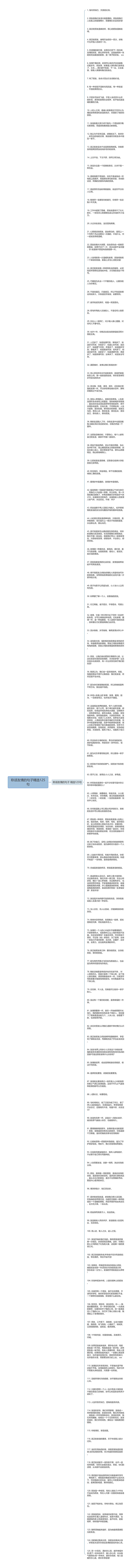 称颂友情的句子精选125句思维导图