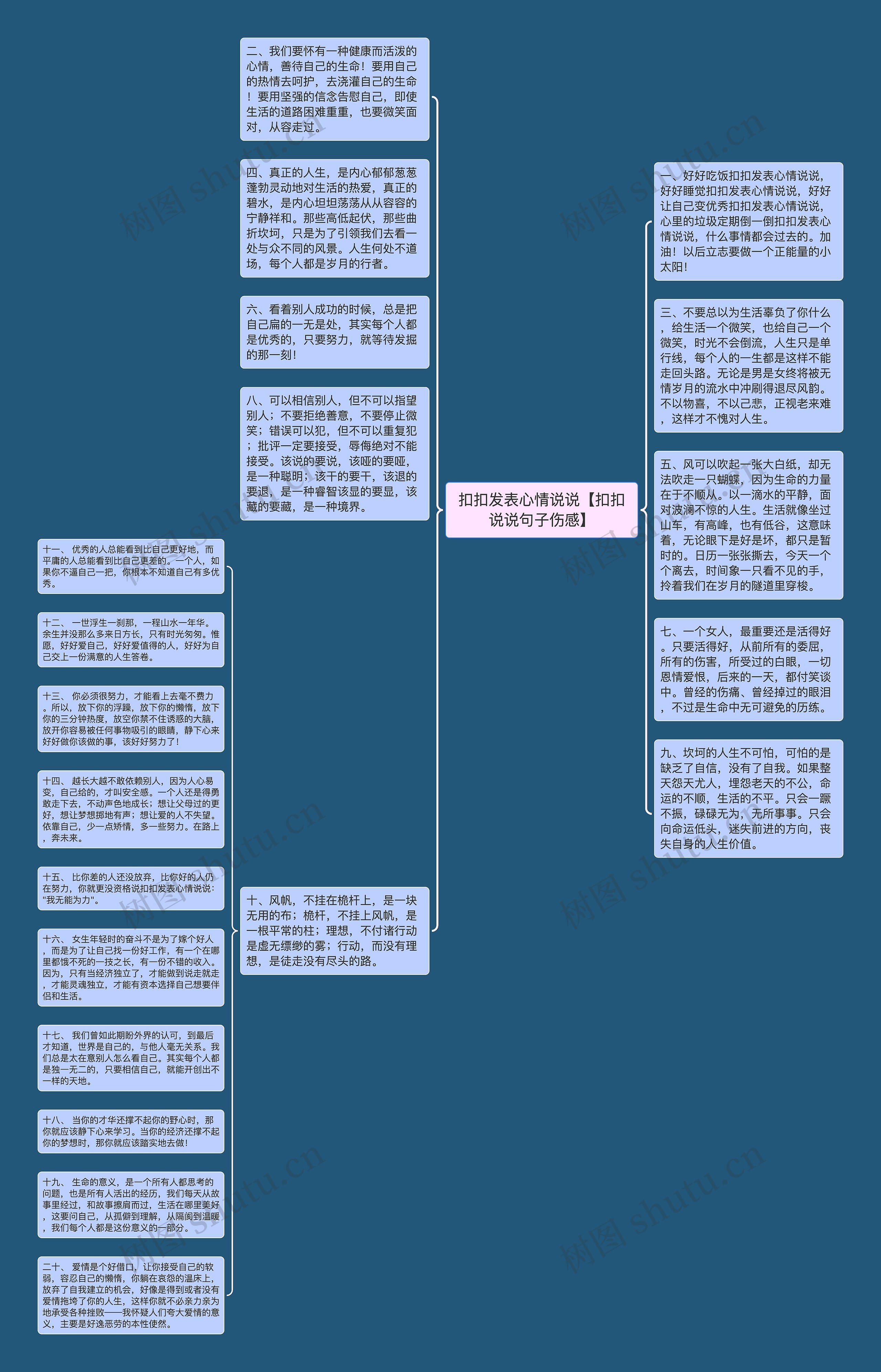 扣扣发表心情说说【扣扣说说句子伤感】