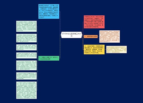 2018年幼儿园保育工作计划