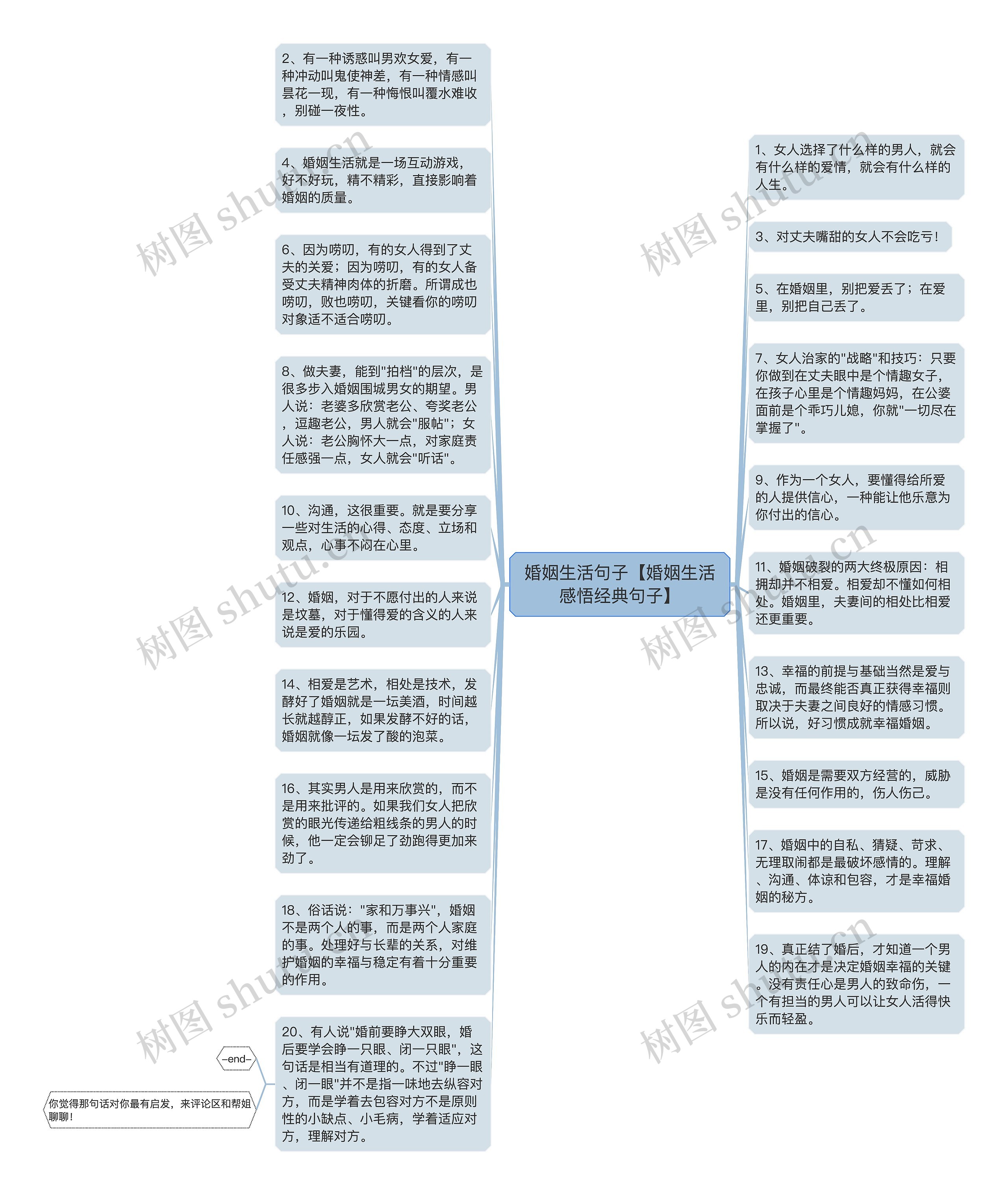 婚姻生活句子【婚姻生活感悟经典句子】