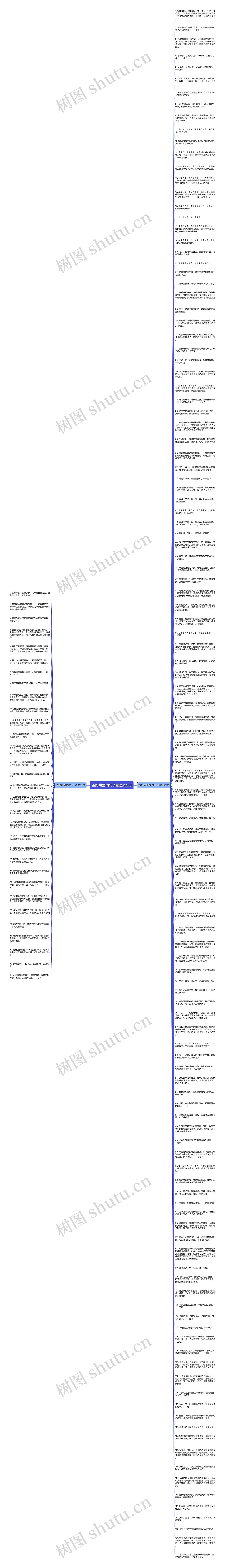 爸妈疼爱的句子精选153句思维导图