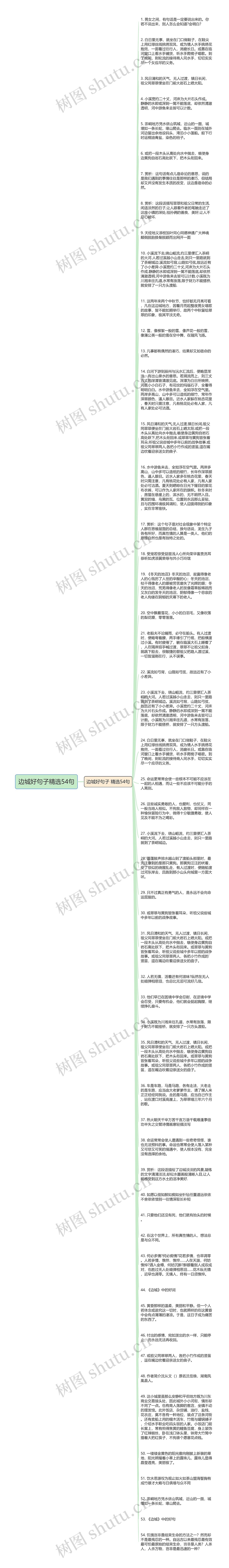 边城好句子精选54句