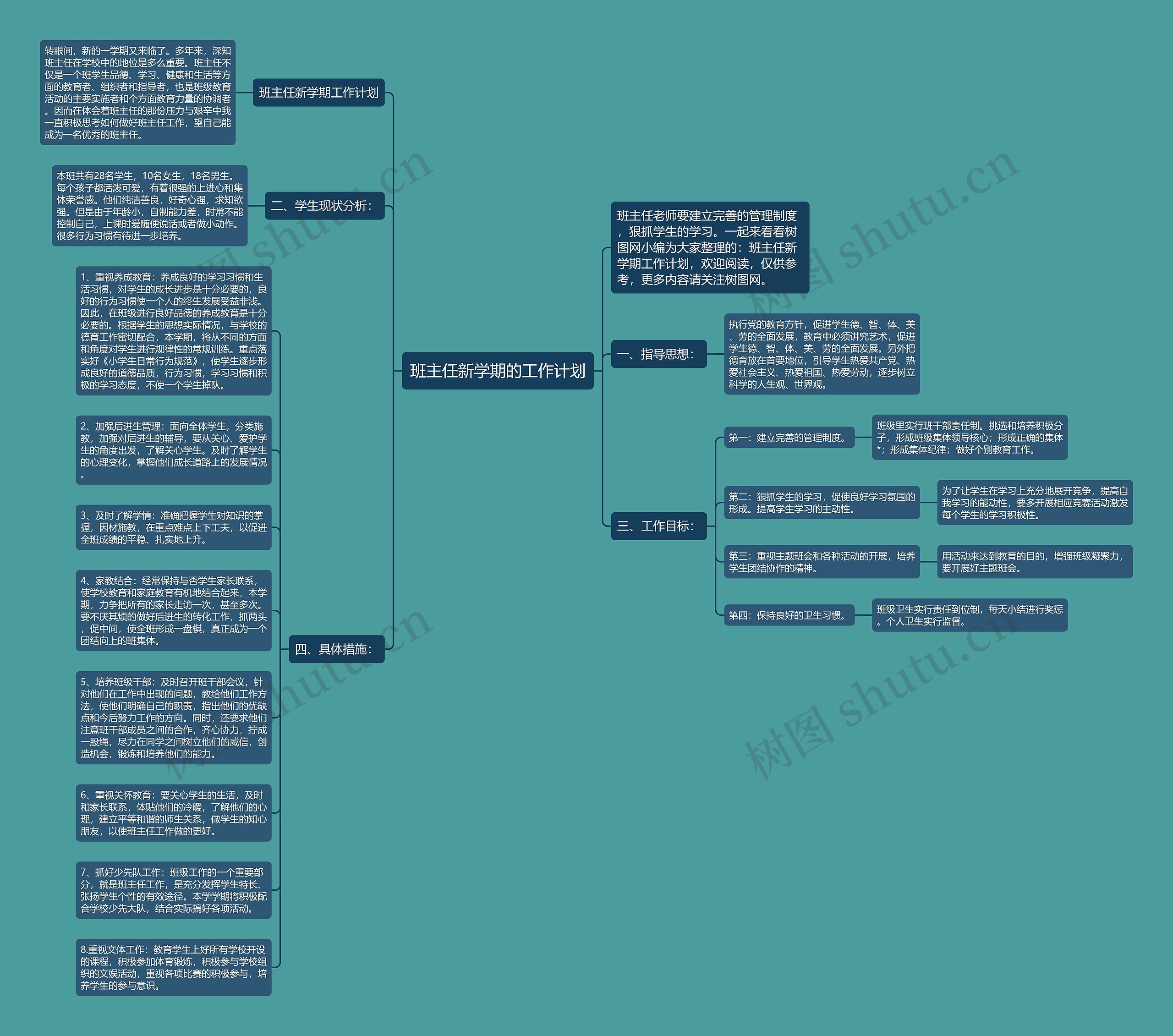 班主任新学期的工作计划