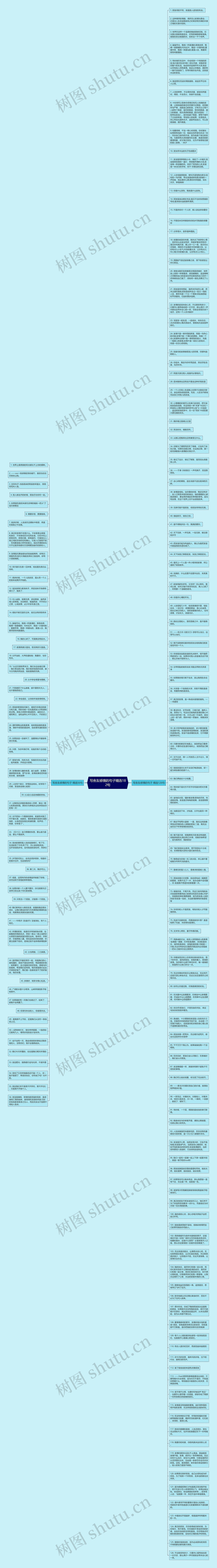 写舍友感情的句子精选182句思维导图