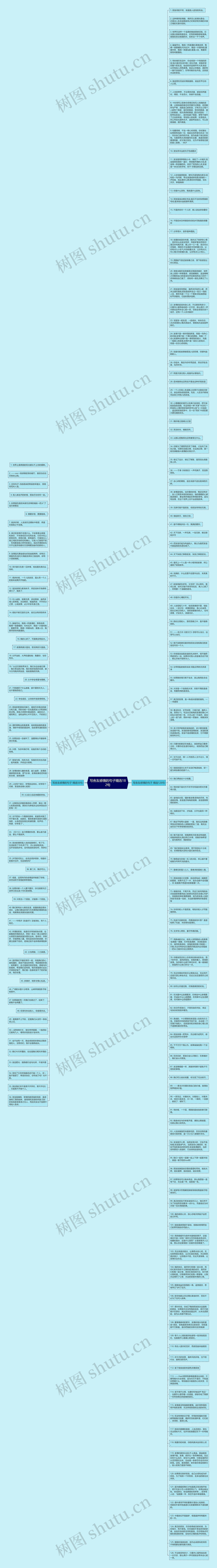 写舍友感情的句子精选182句思维导图高清图 写舍友感情的句子精选182句思维导图