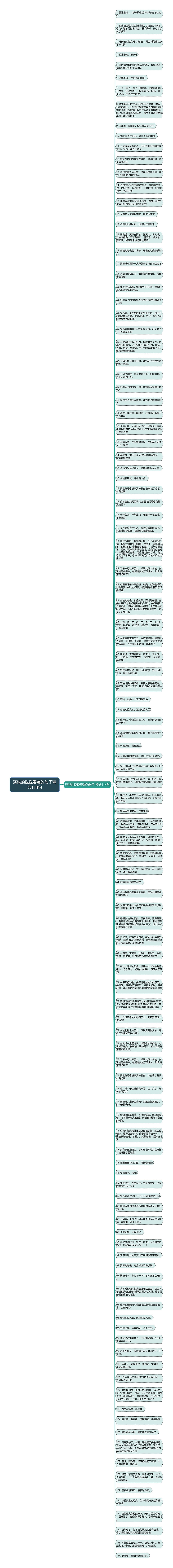 还钱的说说委婉的句子精选114句思维导图