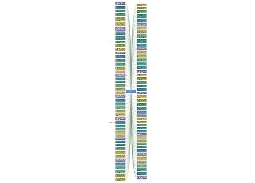 形容头很痛难受的句子精选19句