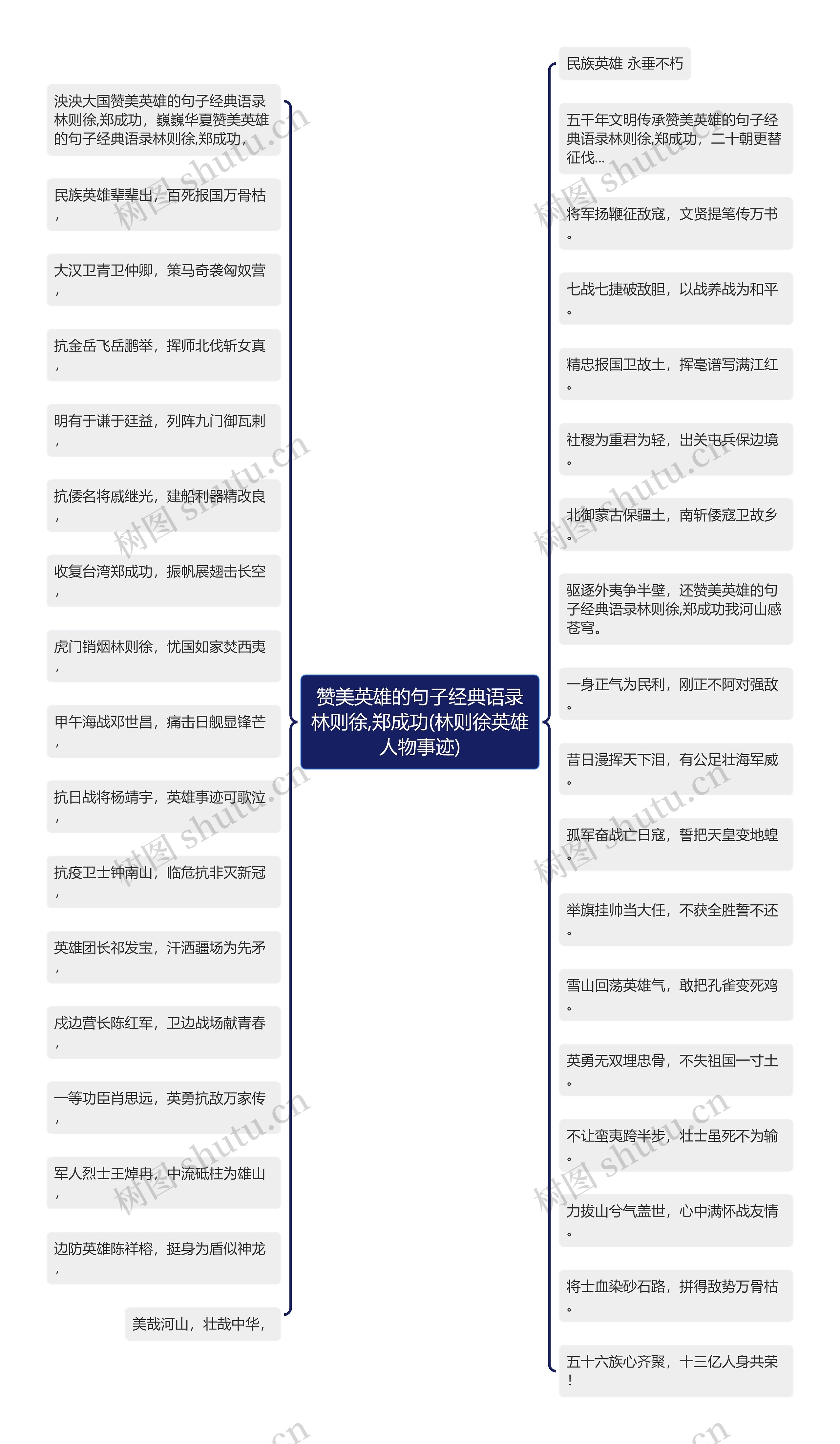 赞美英雄的句子经典语录林则徐,郑成功(林则徐英雄人物事迹) 赞美英雄的句子经典语录林则徐,郑成功(林则徐英雄人物事迹)