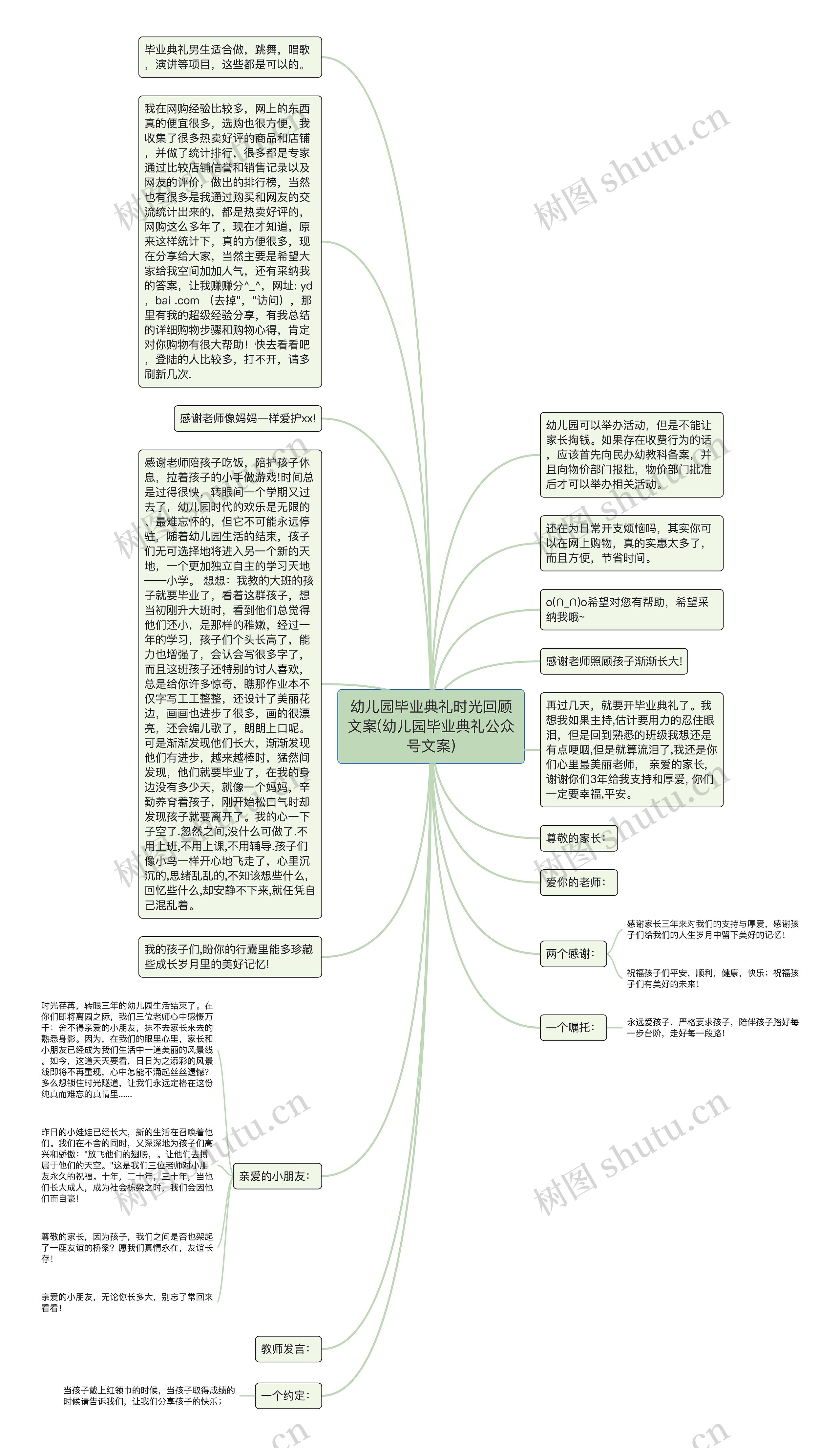 幼儿园毕业典礼时光回顾文案(幼儿园毕业典礼公众号文案)思维导图