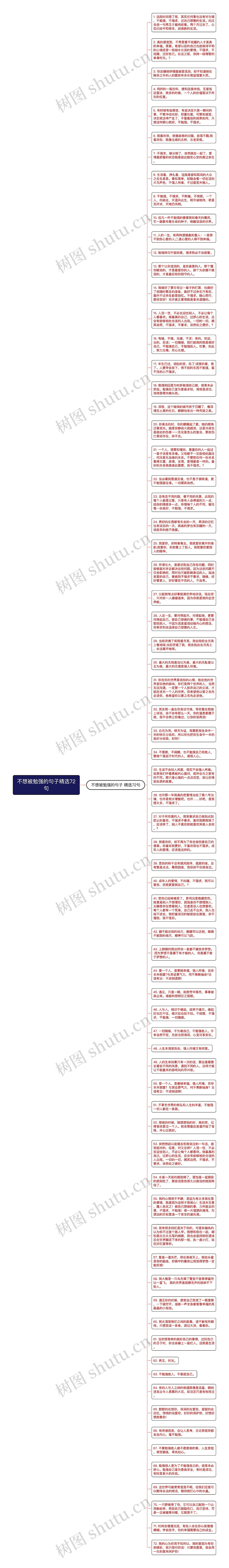 不想被勉强的句子精选72句思维导图