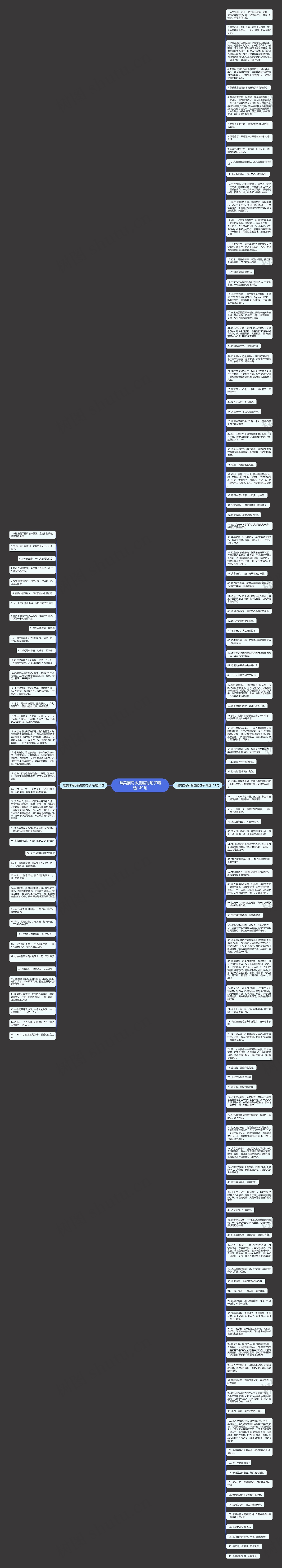 唯美描写水瓶座的句子精选149句思维导图