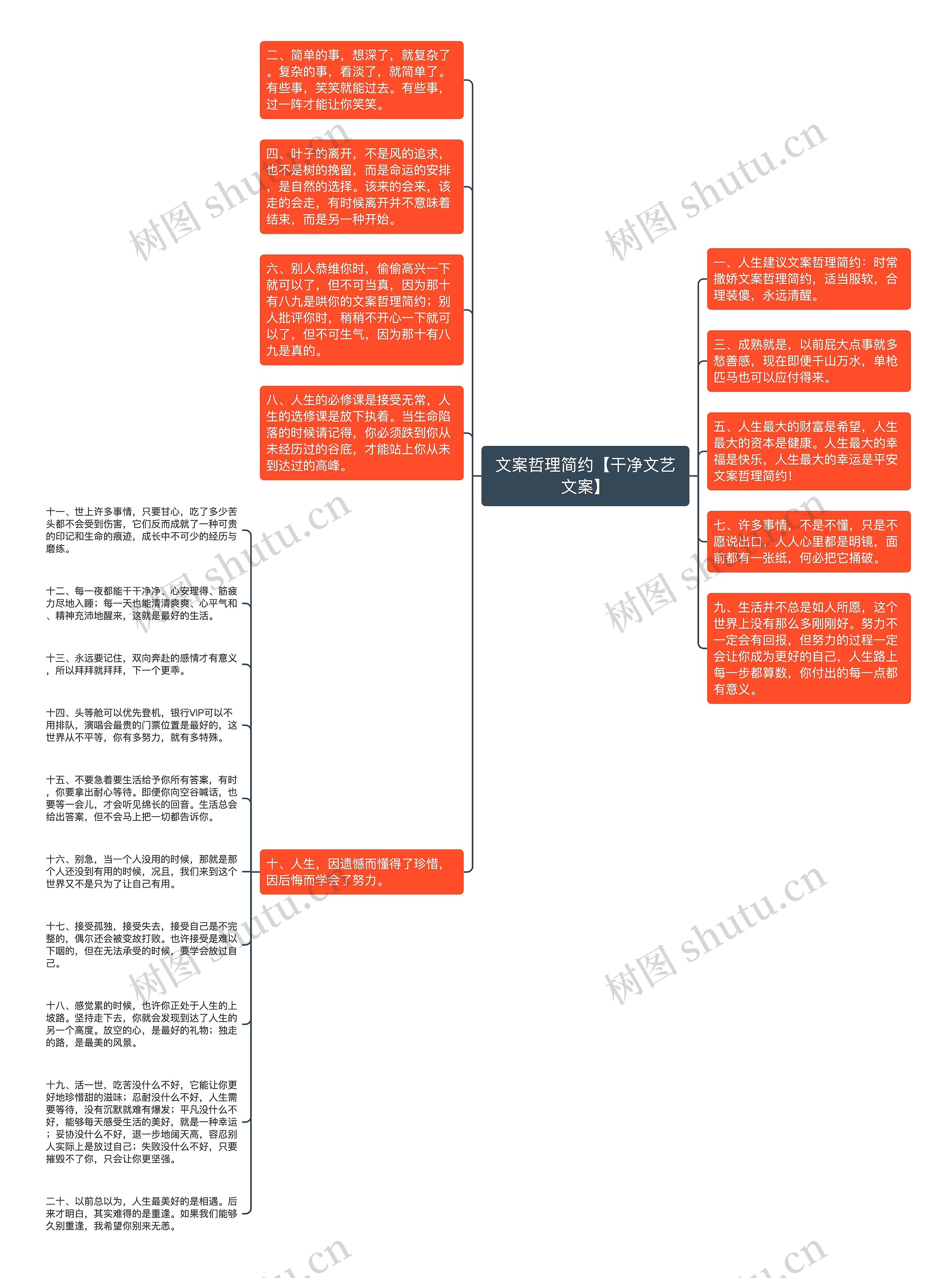 文案哲理简约【干净文艺文案】