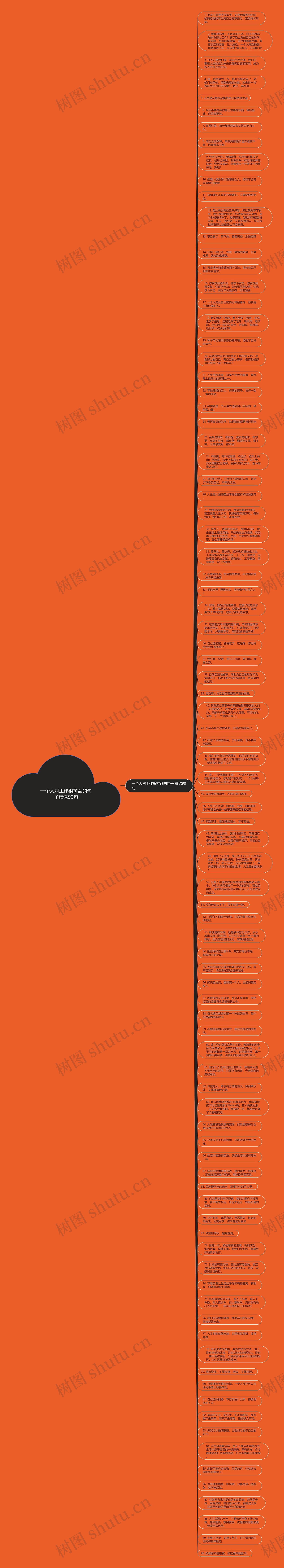 一个人对工作很拼命的句子精选90句思维导图