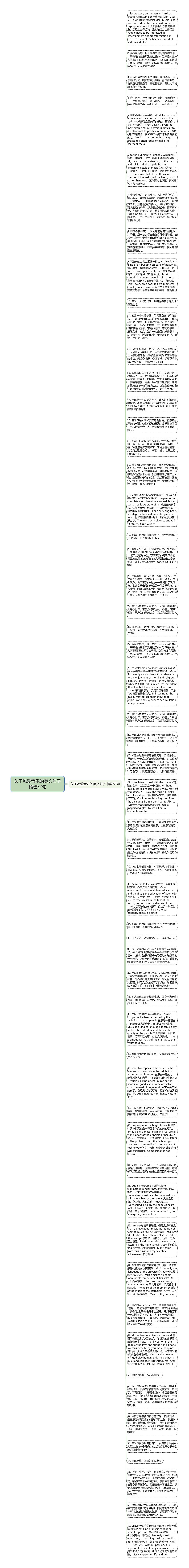 关于热爱音乐的英文句子精选57句思维导图