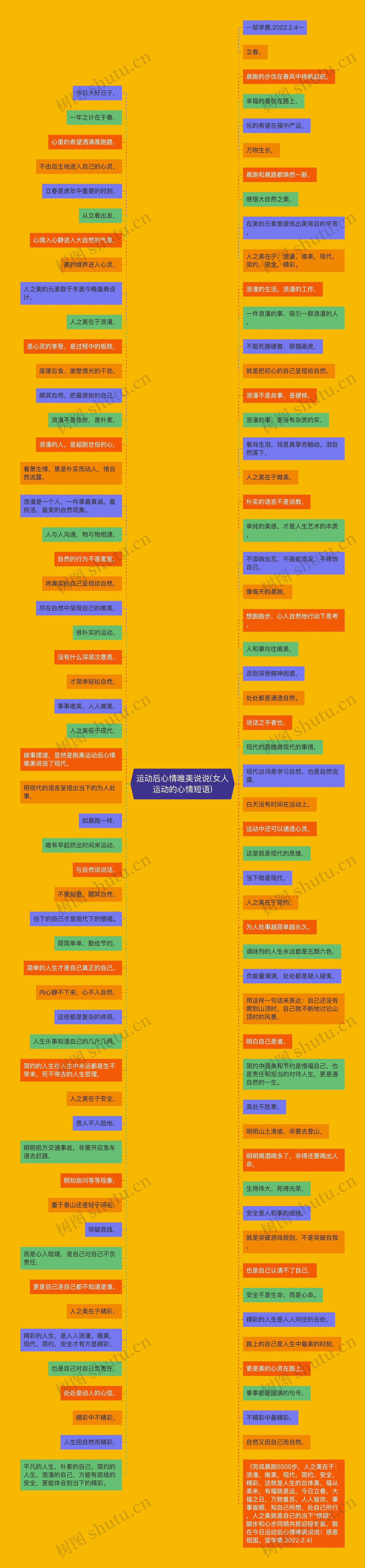 运动后心情唯美说说(女人运动的心情短语) 运动后心情唯美说说(女人运动的心情短语)