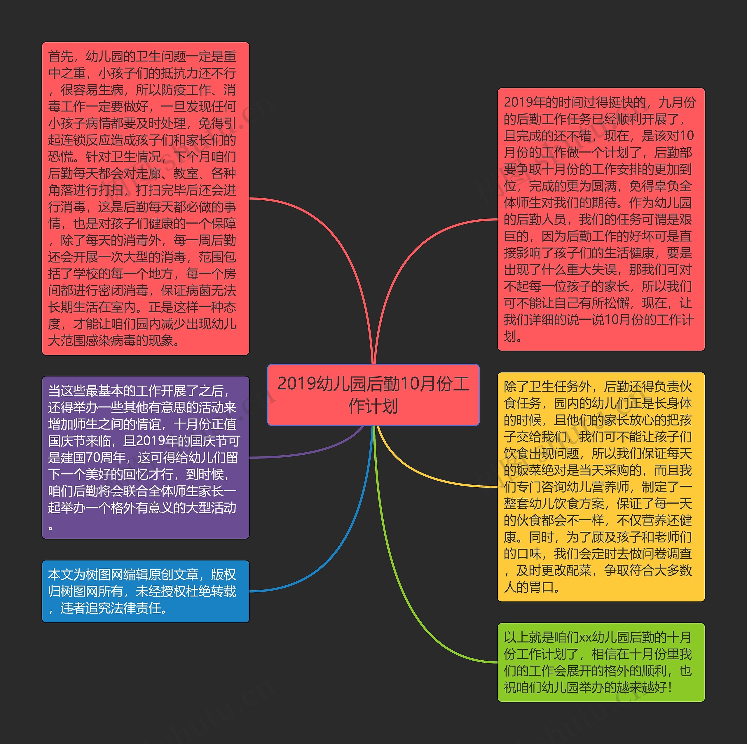 2019幼儿园后勤10月份工作计划思维导图