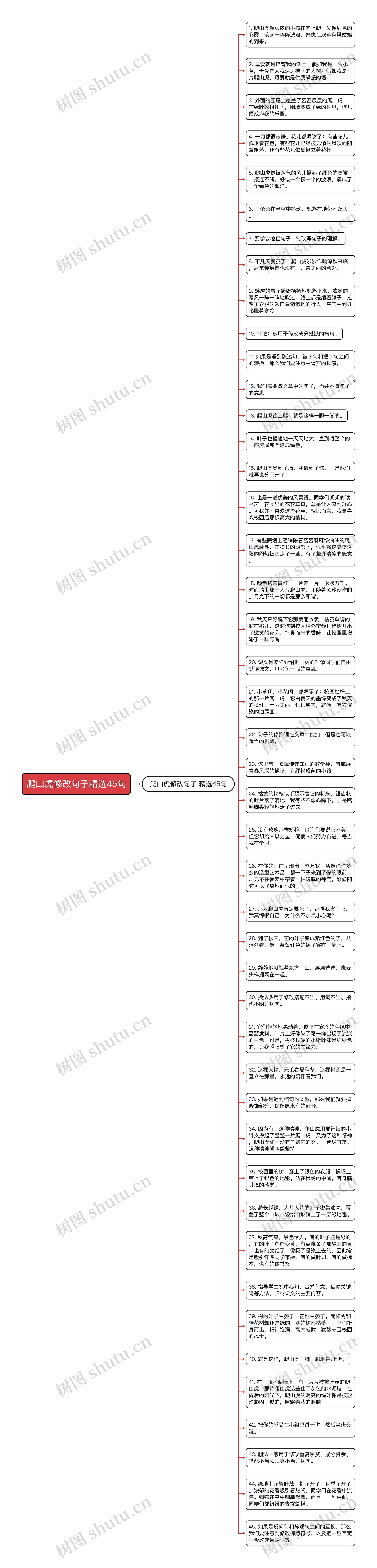 爬山虎修改句子精选45句