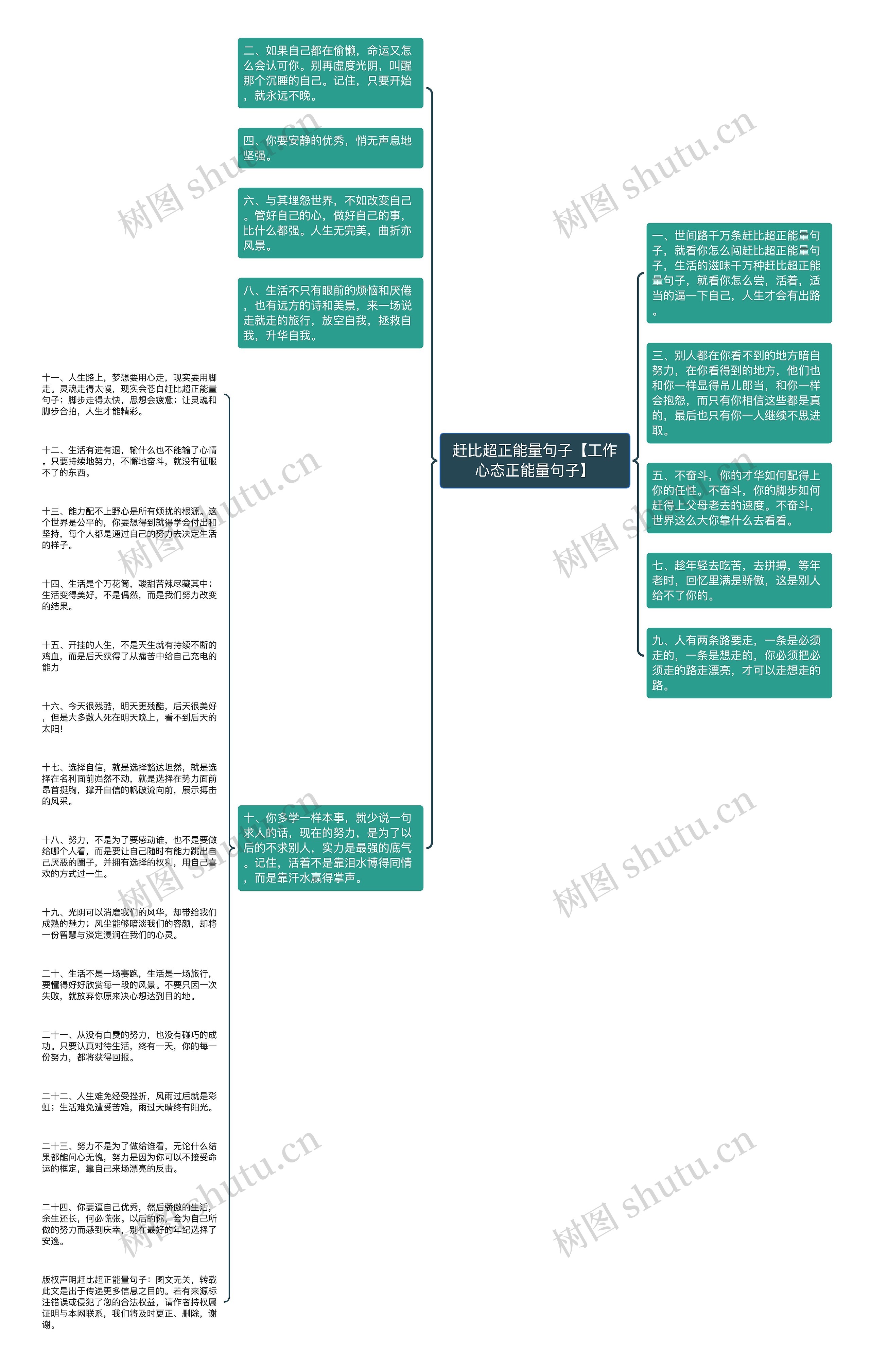 赶比超正能量句子【工作心态正能量句子】