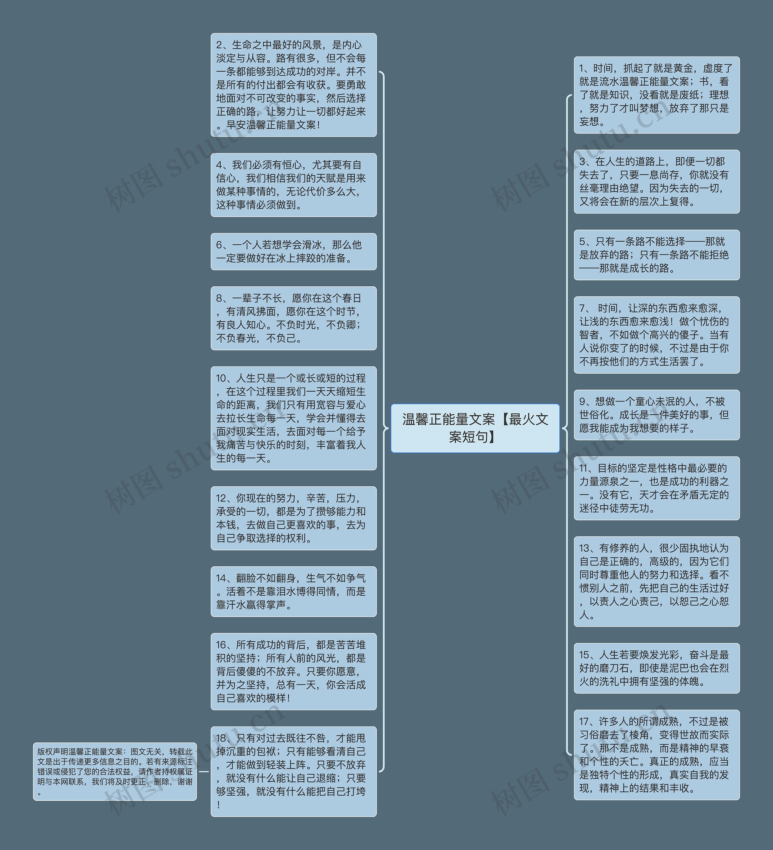 温馨正能量文案【最火文案短句】