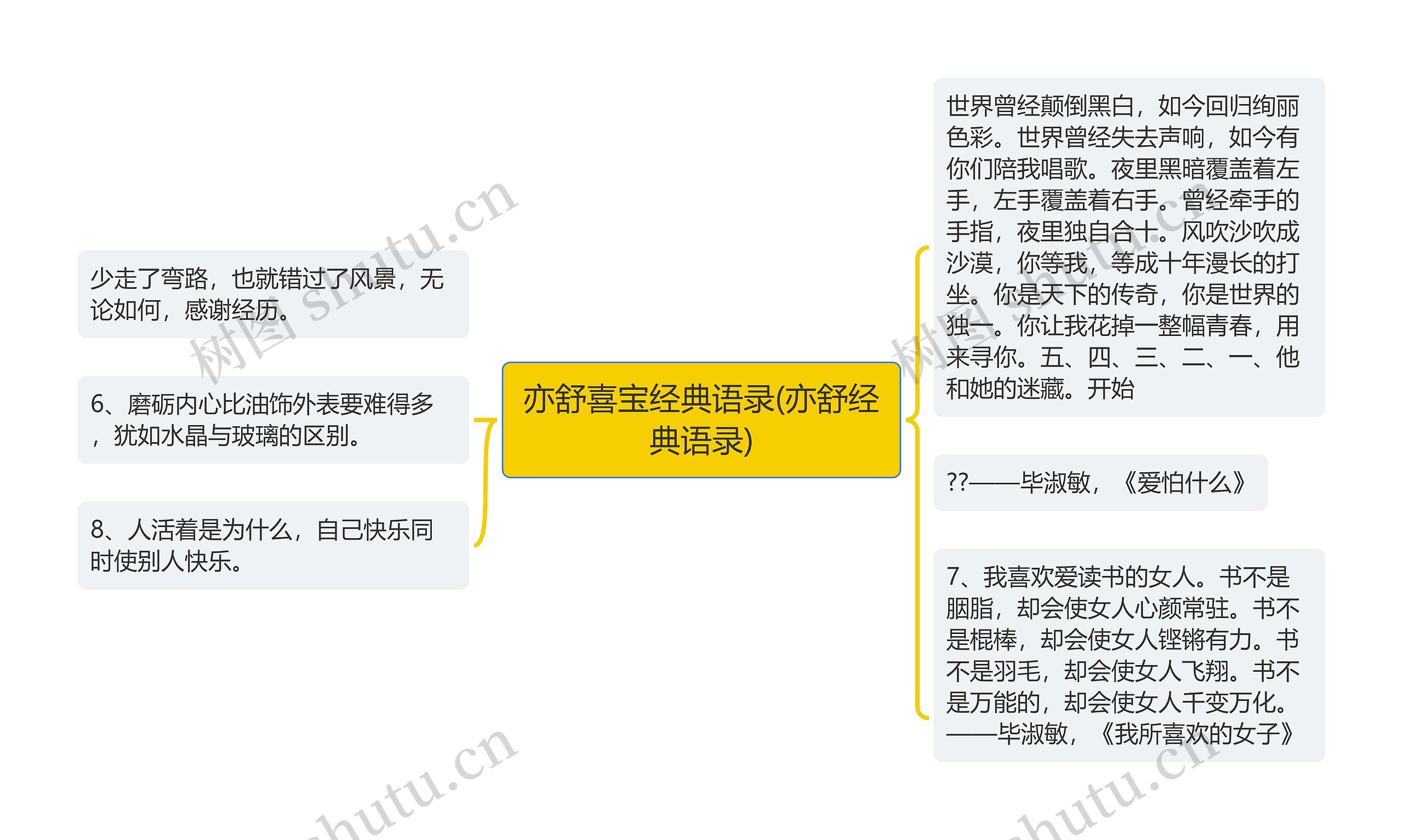 亦舒喜宝经典语录(亦舒经典语录) 亦舒喜宝经典语录(亦舒经典语录)