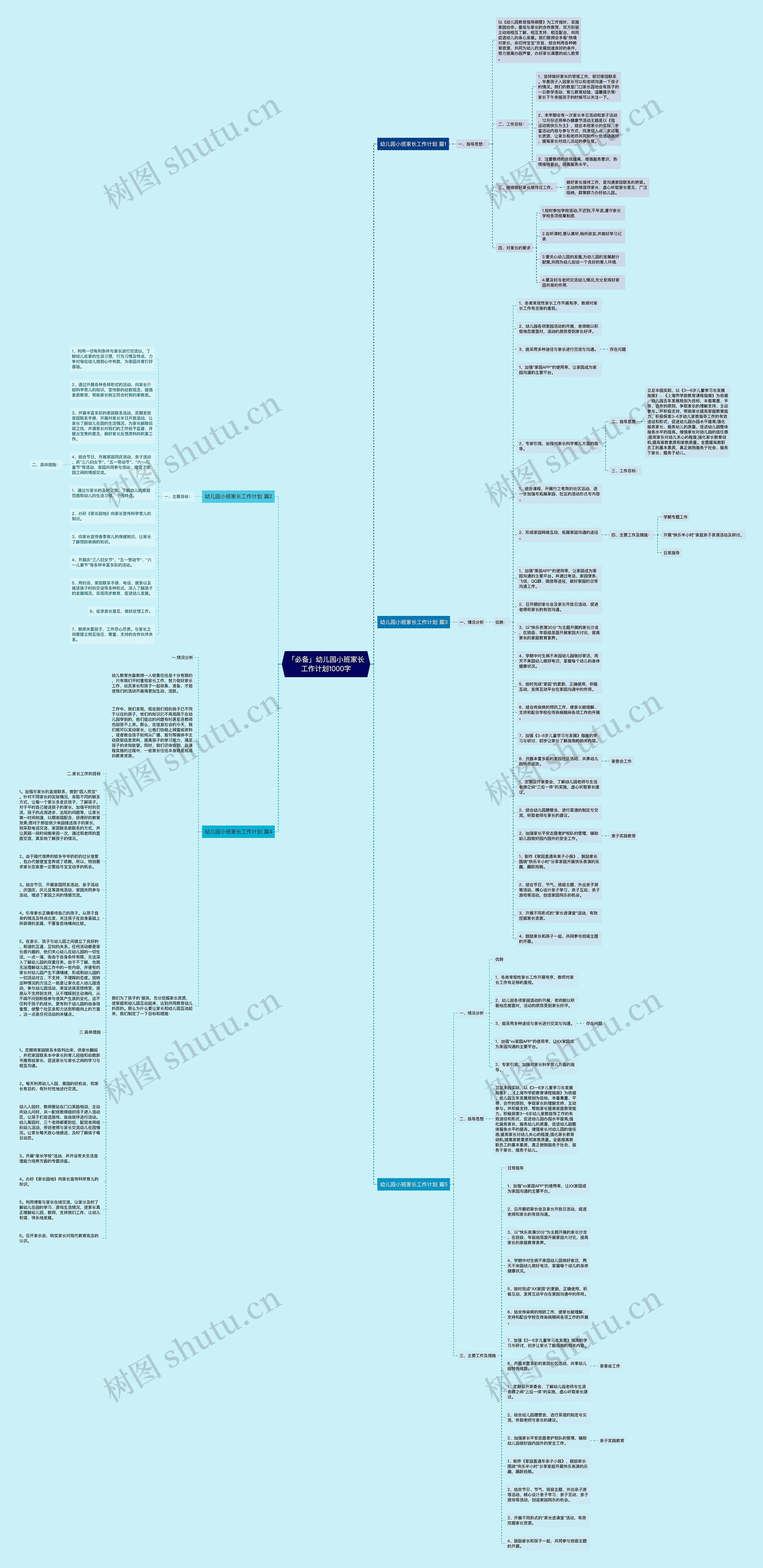 「必备」幼儿园小班家长工作计划1000字